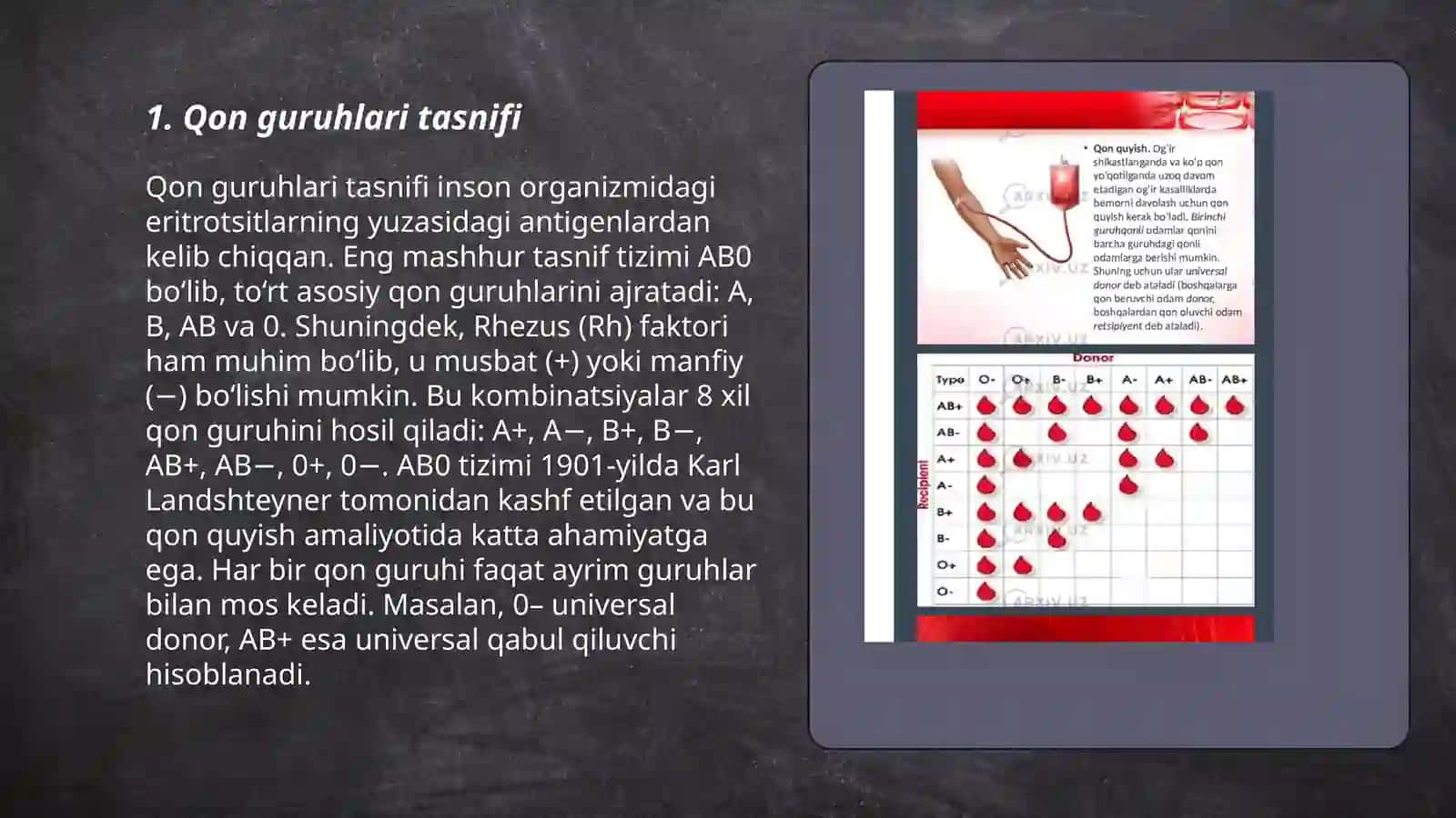 Qon guruhlari tasnifi 3