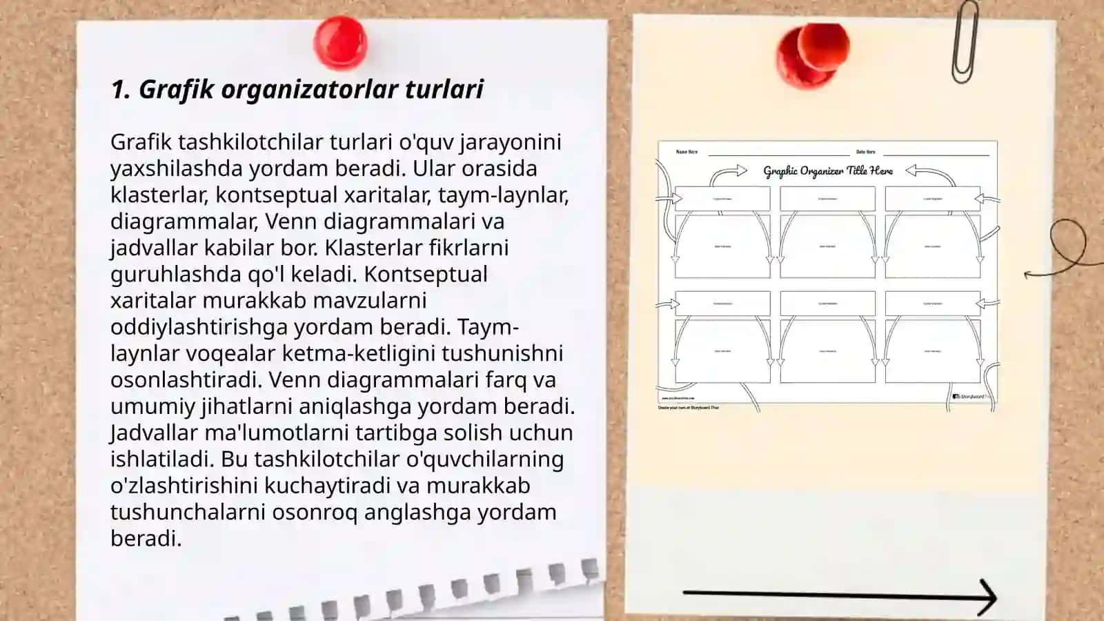 Grafikli organezerlar texnikasi 3