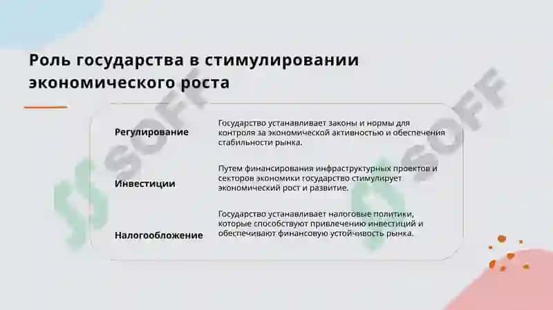 Государство рынок 3