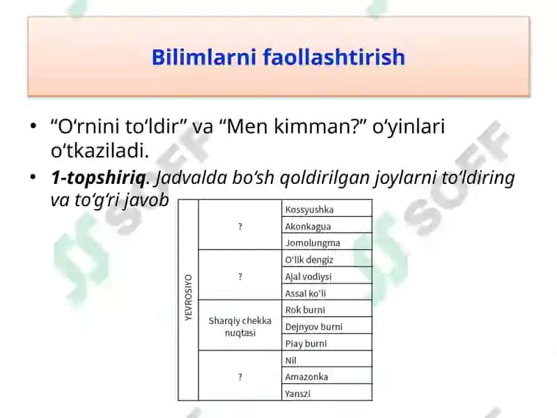 Geografiya metodikasi 3