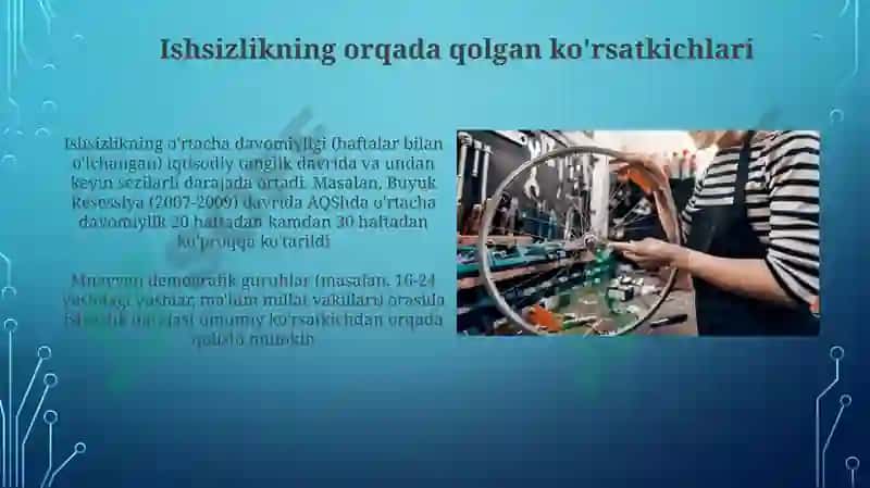 Ishsizlik va biznes sikllari 3