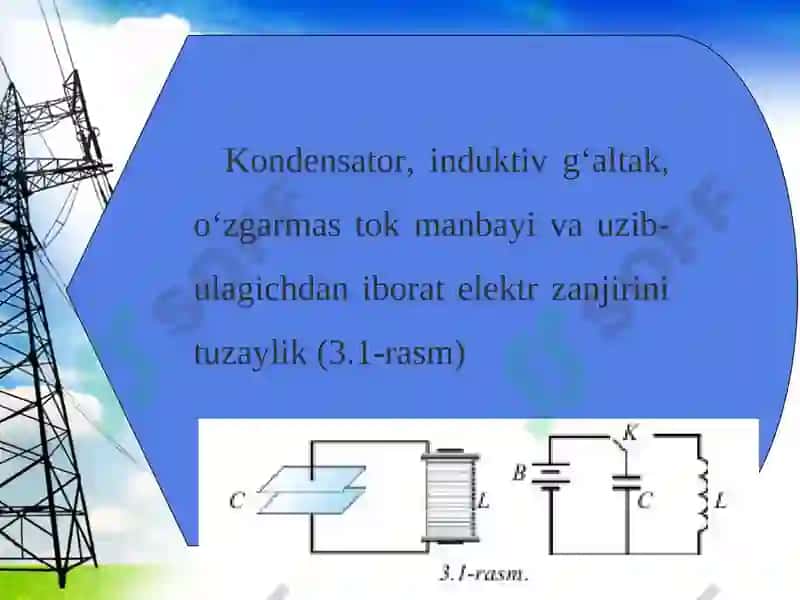 Tebranish va to’lqinlar 3