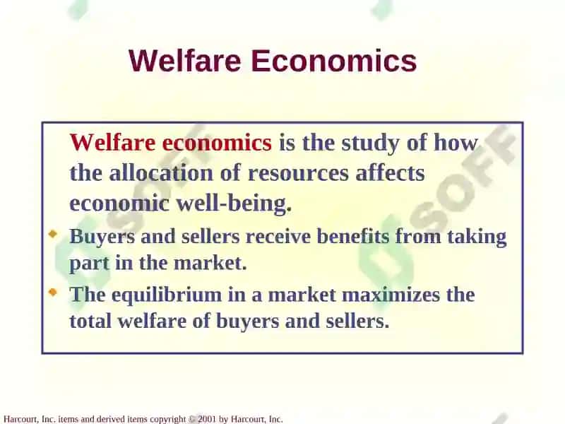 Revisiting the Market Equilibrium 3