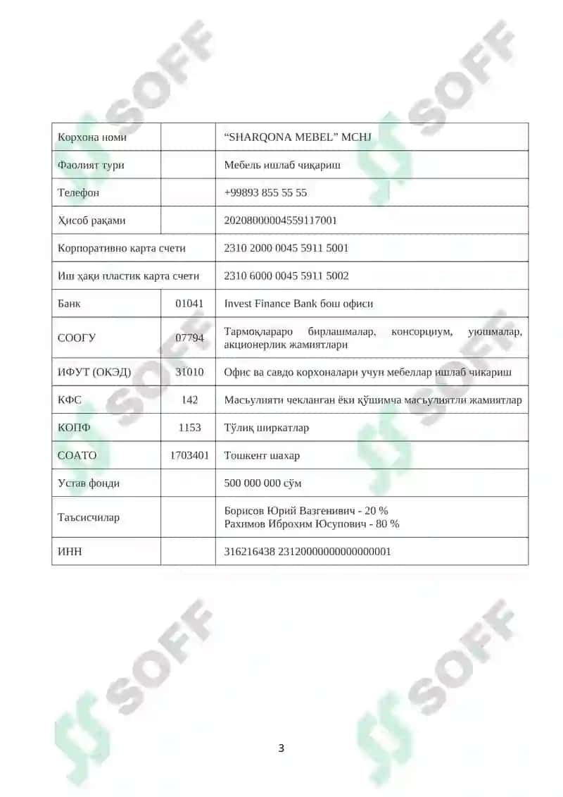 SHARQONA MEBEL MCHJ 3