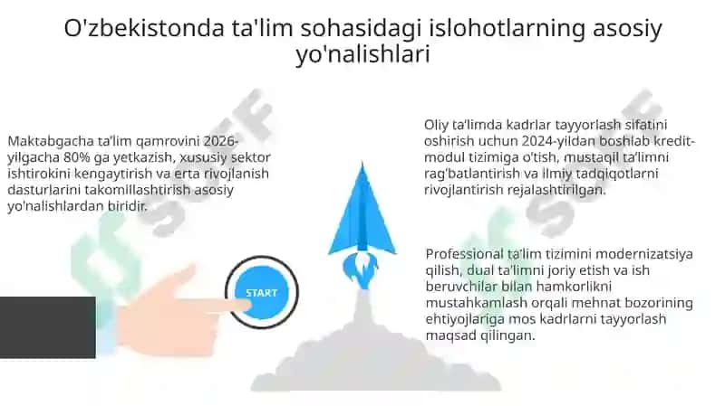 Taqdimot 3