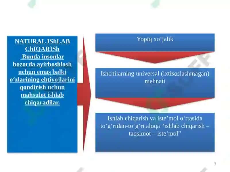 NATURALIShLABChIQARISh 3