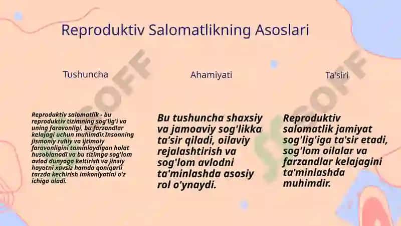 Reproduktiv salomatlik 3