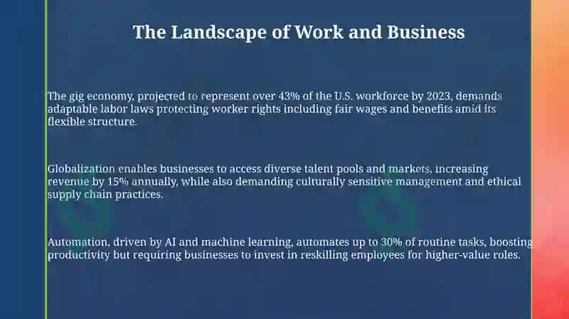 The Evolving World of Work 3