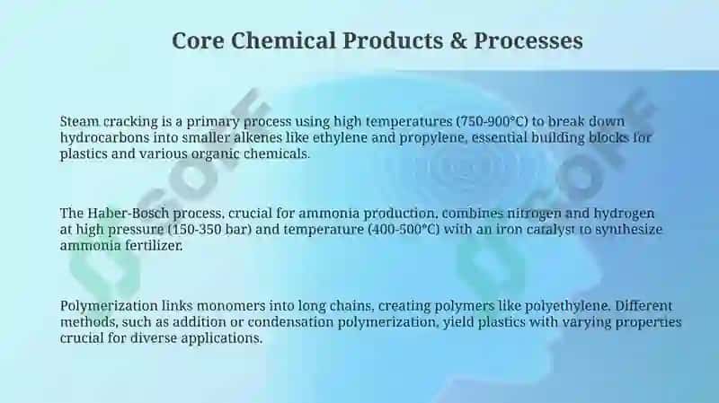 Chemical Industry Products 3