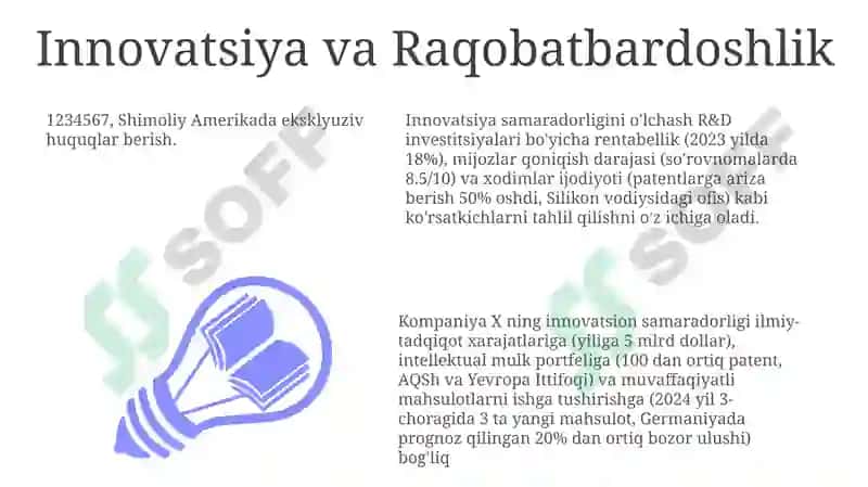 Innovatsiyalarning samaradorligi 3