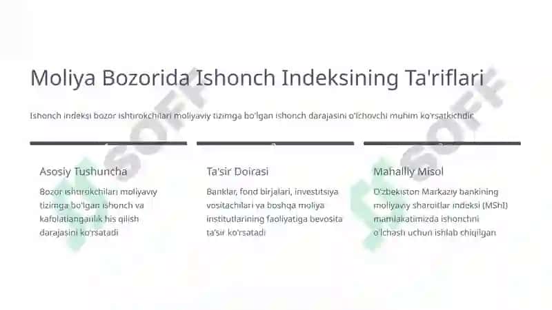Moliya Bozorlarida Ishonch Indekslari Tahlili 3