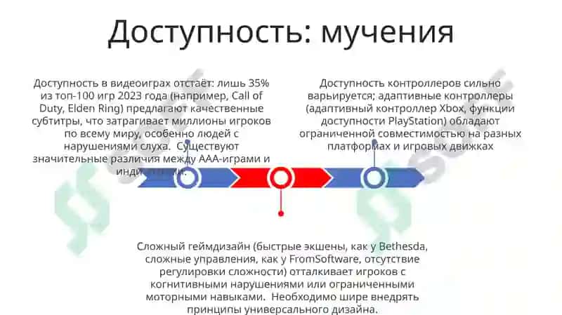 Компьютерные игры - мангровые заросли 3