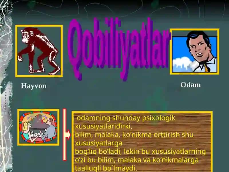 Qobiliyatlar va Shaxs Faoliyati 3