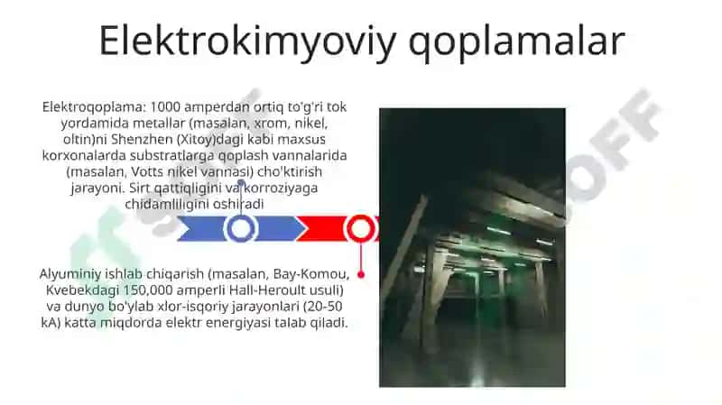 Elektroliz jarayoni 3