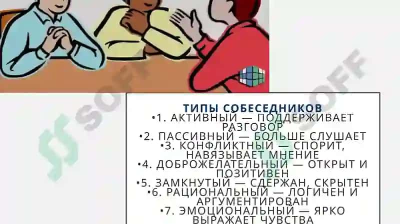 Беседа и типы собеседника 3