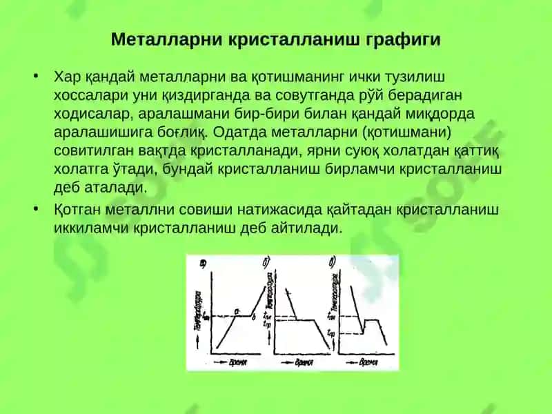 Темир-углерод холат диаграммаси 3