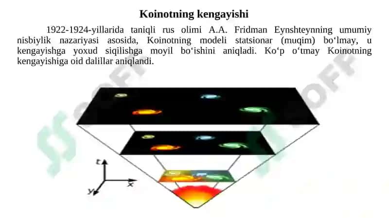 Koinotning kengayishi. Habbl qonuni 3
