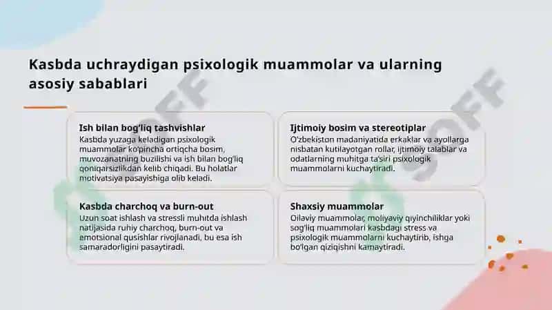 Kasb olamining psixologik muommolari 3