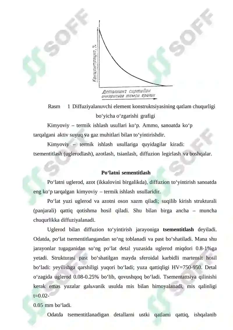 Po’latlarni termik ishlash rejimi 3
