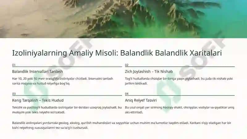 Izoliniyalar, Harakatdagi Chiziqlar va Chiziqli Belgilar Usullari 3