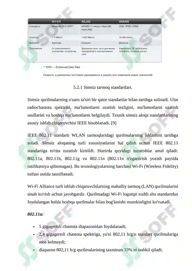 Simsiz tarmoqlar va ularning standartlari 3