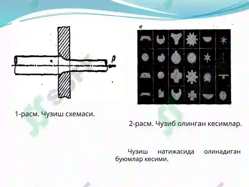 Металларничўзиш ва пресслаш 3
