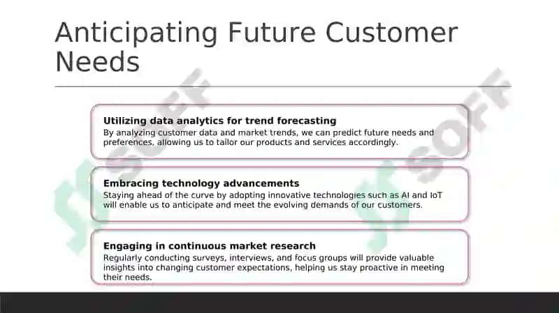 Innovation and Customer Satisfaction 3