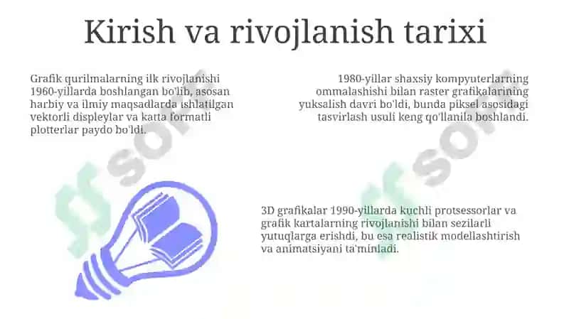 Grafikaning zamonaviy qurilmavositalari 3