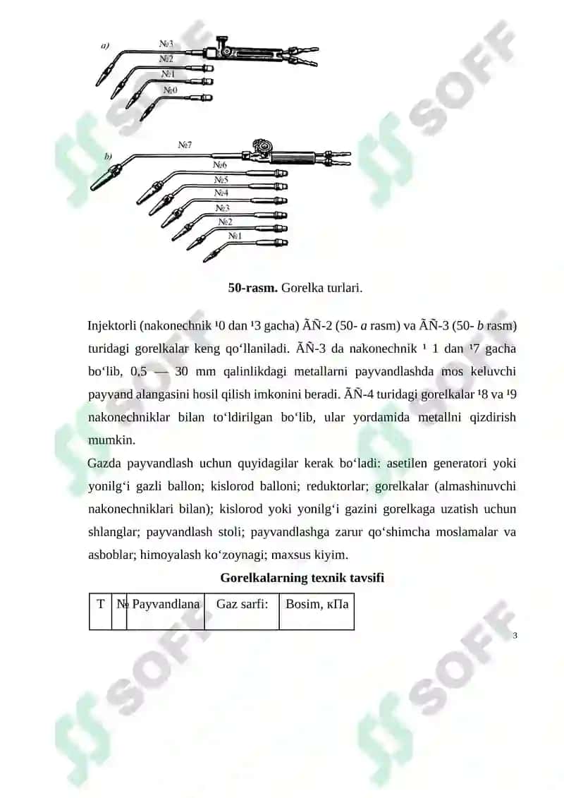 Gazda payvandlash terxnologiyasi 3