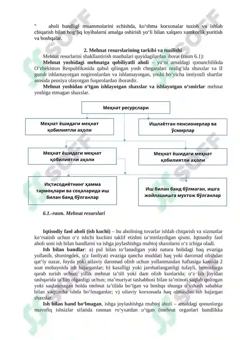 Mehmat Resurslari 3
