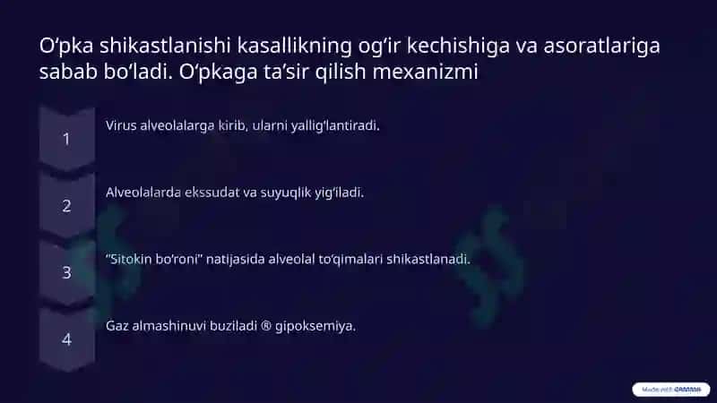 COVID-19 Asoratlari – O‘pkaga ta’siri (TO‘LIQ) Kirish 3