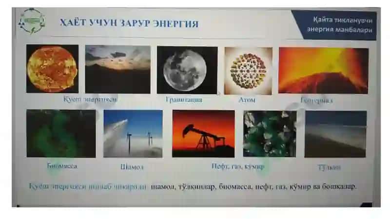 Quyosh Energiyasi 3