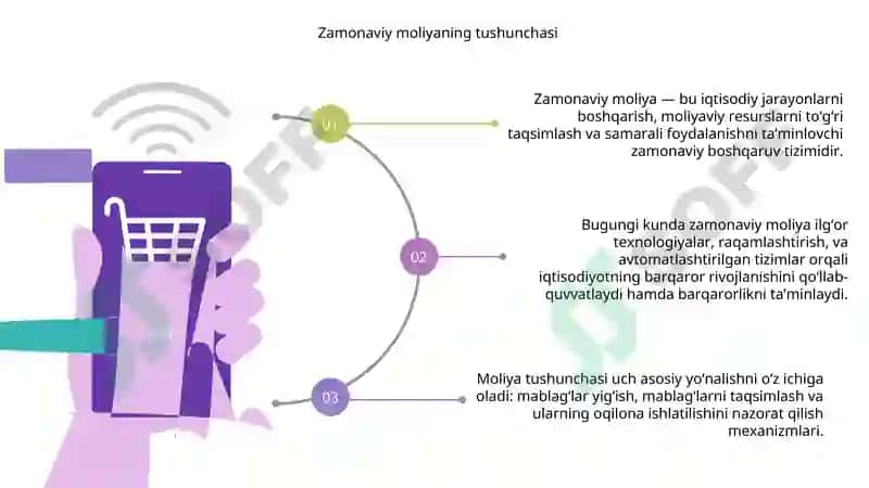 Zamonaviy moliyaning tushunchasi 3