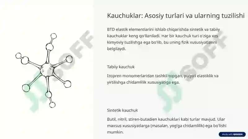 BTD elastik elementlari materiallarning 3