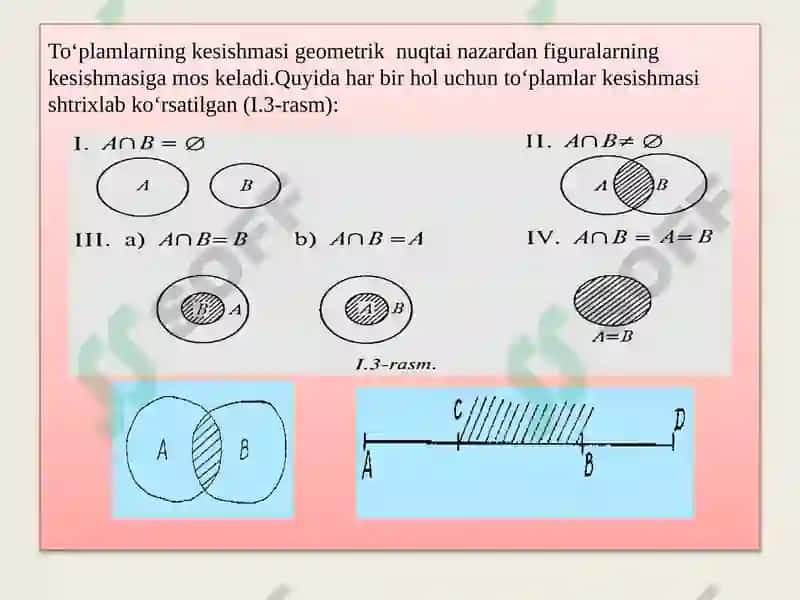 To‘plamlar va ular ustida amallar. To‘plamlarning kesishmasi, birlashmasi, ikki to‘plamning ayirmasi, universal to‘plamgacha to‘ldiruvchi to‘plam. To‘plamlarning dekart ko‘paytmasi. To‘plamlar ustidagi amallarning xossalari. 3