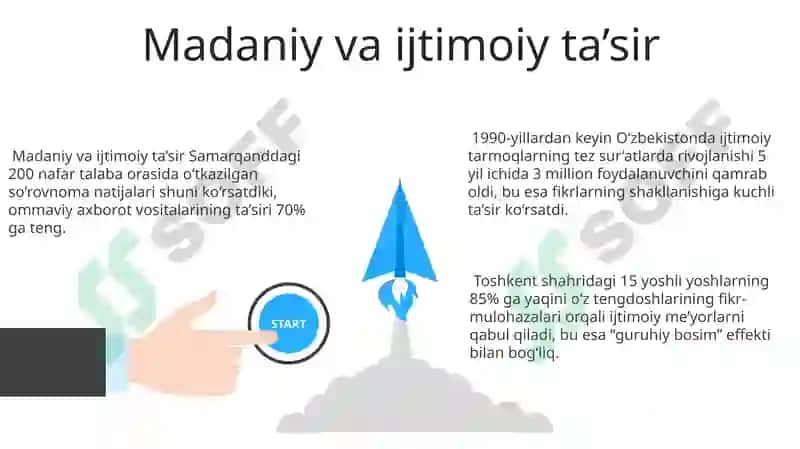 Argumentlash va ishonch-e'tiqodning shakllanishi 3