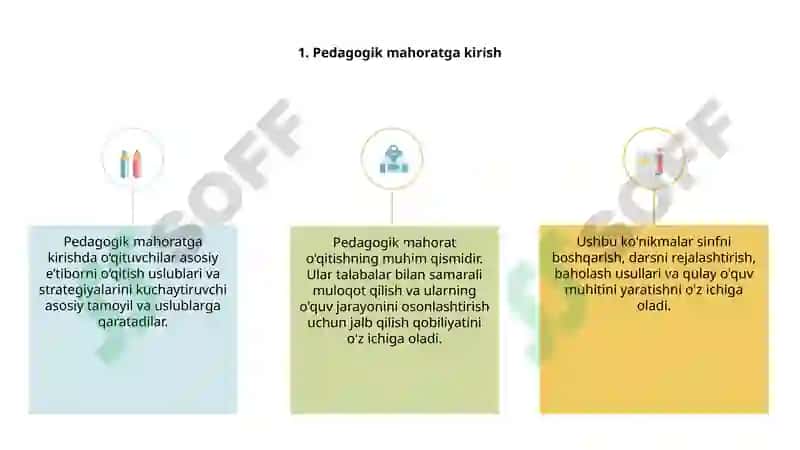Pedagogik qobiliyatlar 3