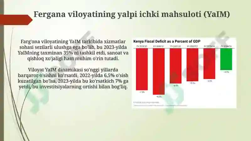 Fergana viloyati Yalpi Ichki Mahsuloti (YaIM) 3
