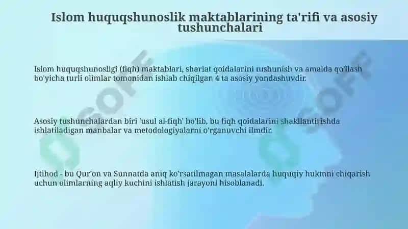 Islom huquqshunoslik maktablari 3