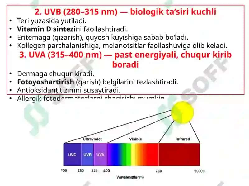 Ultrabinafsha (UB) nurlar 3