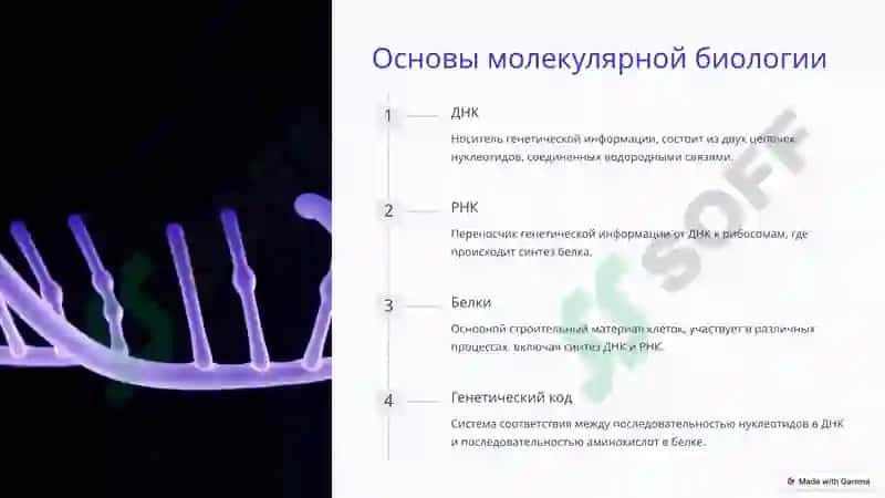Рол-биологии-в-ичучении  mavzusida prizintatsiya 3