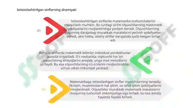 Matematikaga ixtisoslashtirilgan boshlang‘ich sinflarda o‘qitish xususiyatlariTayyorladi:QobilovaOminaxon 3