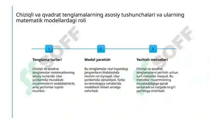 Chiziqli tenglama qvadrat tenglama 3