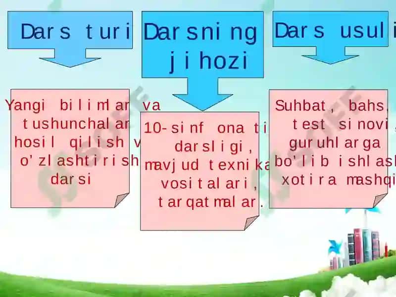 Eskirgan so'zlar uslubiyoti 3