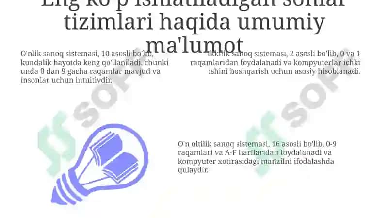 Engqoʻllanadigansanoqsistemalari 3