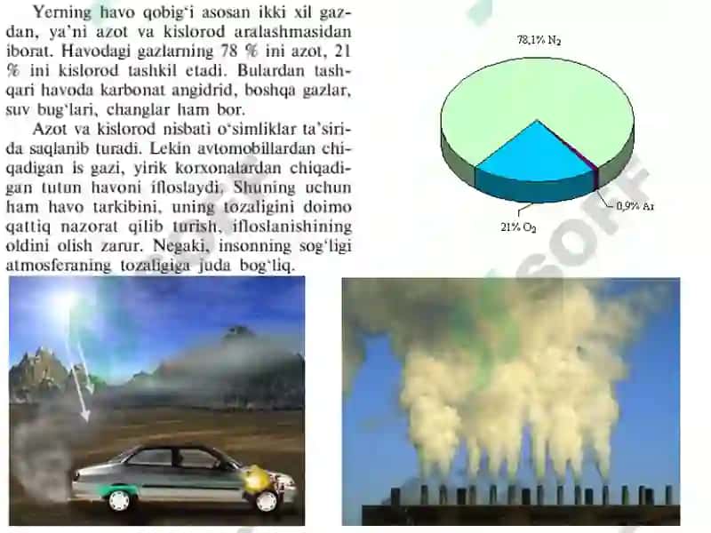 ATMOSFERANING TUZILISHI 3