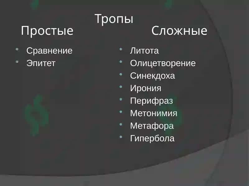 Риторические Тропы 3