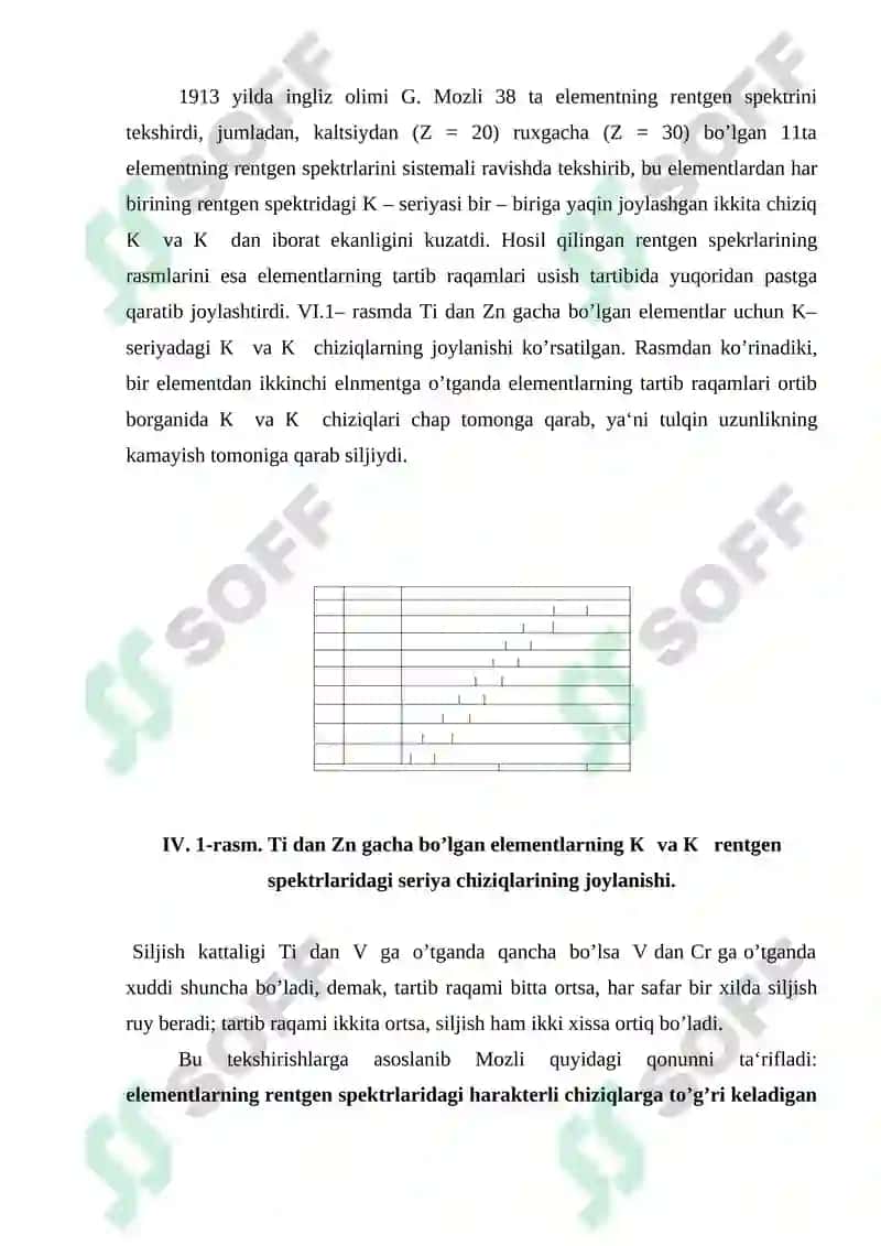 Kvant kimyosining asosiy tushunchalari 3