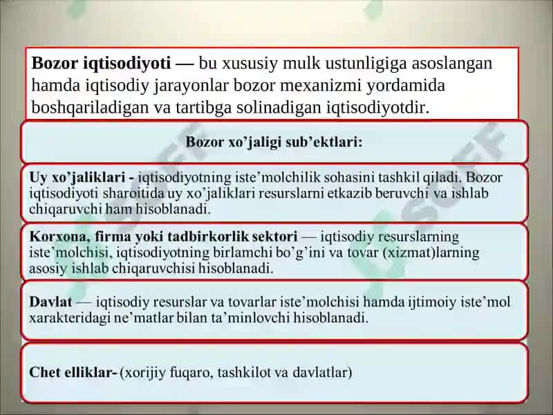 Bozor iqtisodiyoti 3