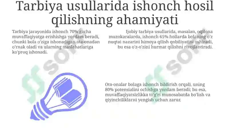 Ishontirish usullari 3